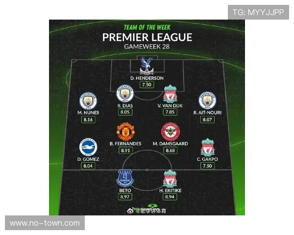 希勒评英超最佳阵容：格伊等领衔入选